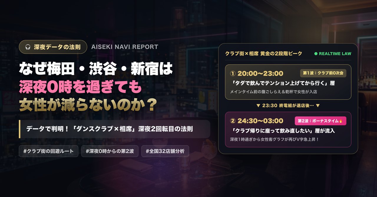 なぜ梅田・渋谷・新宿は深夜0時を過ぎても女性が減らないのか？ダンスクラブ×相席深夜2回転目の法則