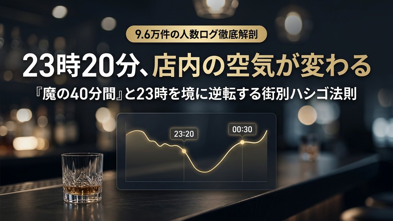 23時20分の終電崖と深夜0時半の第2波・街別ハシゴ法則